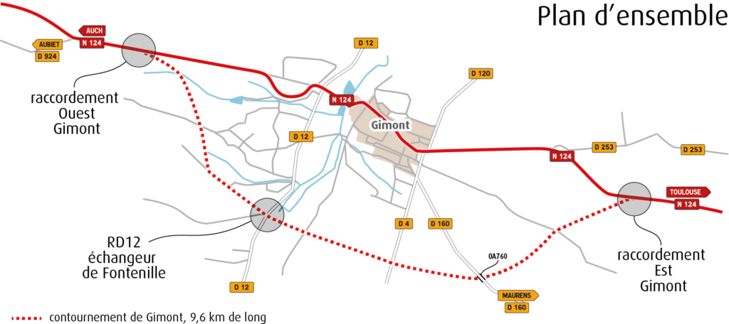 illustration_plan_of_Gimont_bypass