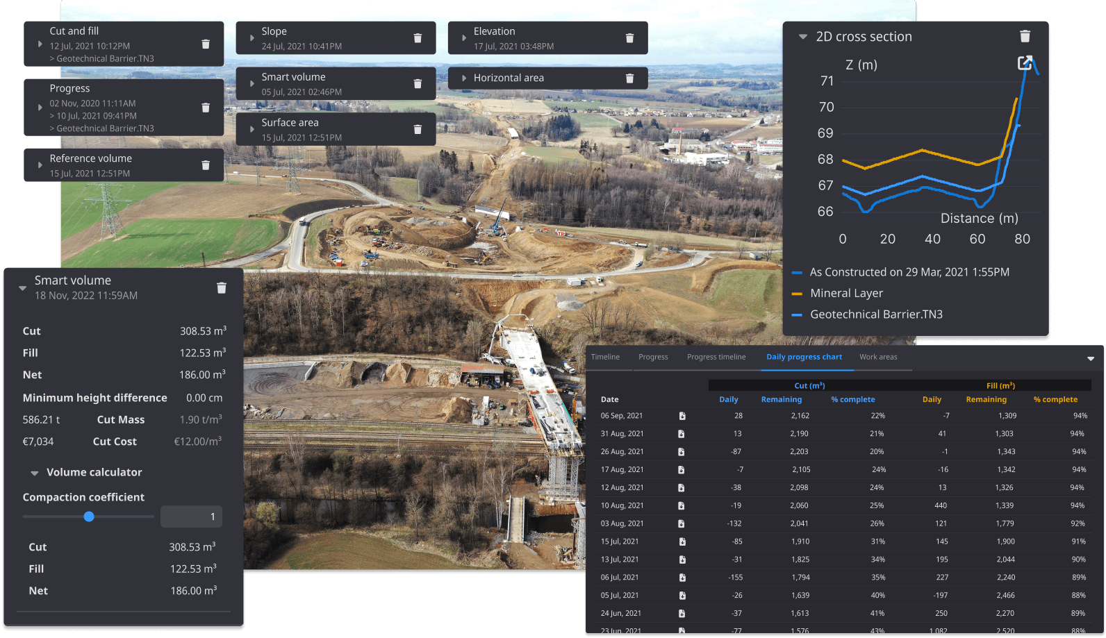 Smart Construction Dashboard showing the various calculations you are able to do on an earthmoving jobsite